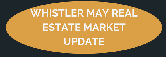 Whistler May Market Update